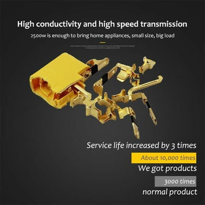 (🔥2024Last Day Promotion  - 49% off)2025-180 Degrees Rotatable Socket Converter